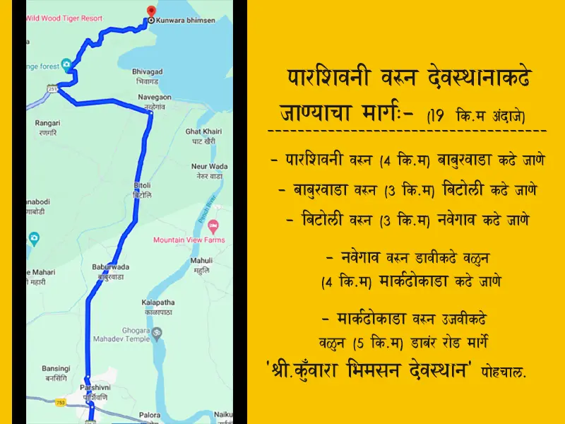 location-kunwara-bhimsen